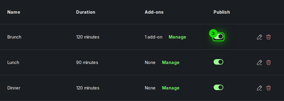 Service row with publish toggle highlighted