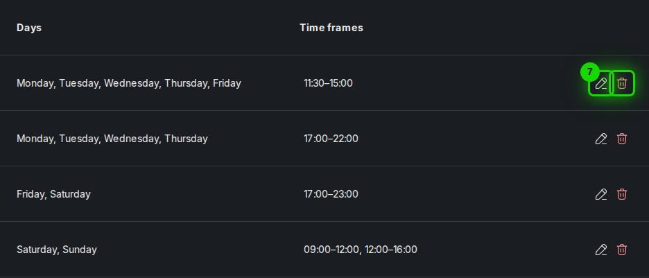 Schedule item with edit and delete icons