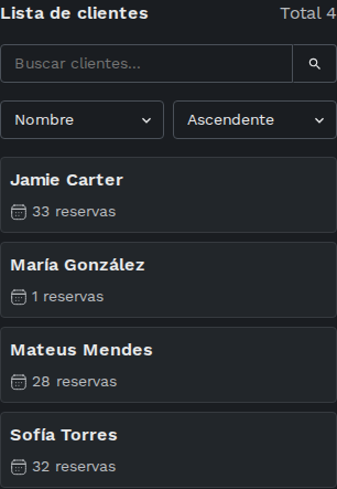 Lista de clientes con el total