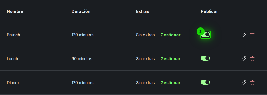 Tarjeta de servicio con el interruptor publicado resaltado