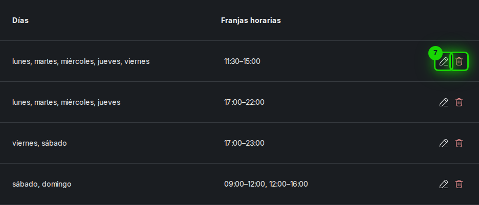 Elemento de horario con iconos de editar y eliminar