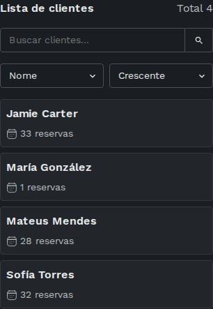Lista de clientes com o total