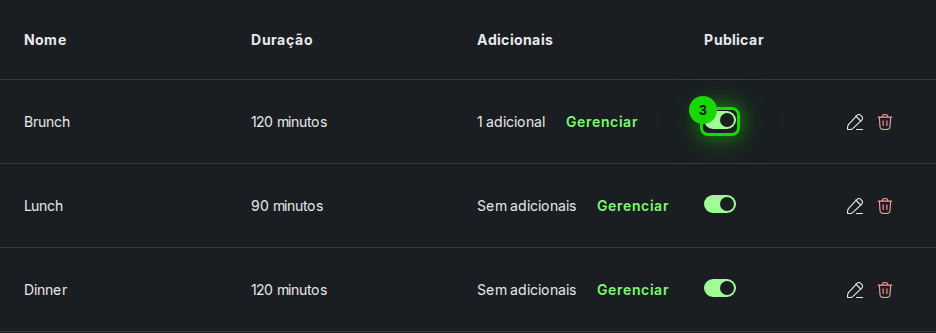 Cartao de servico com a chave de publicado destacada